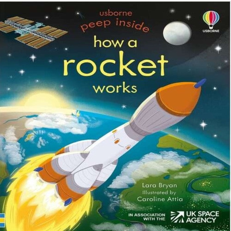 Peep Inside How Works|Peep Inside How a Rocket Works|Peep Inside How a Helicopter Works